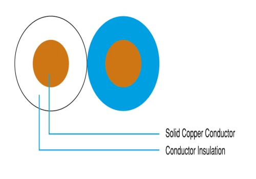 Jumper Wire (İç Tesisat Teli)