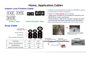 Aerial Section Wiring